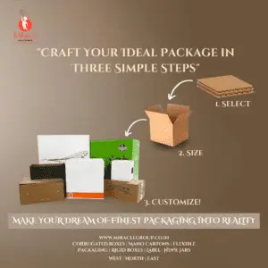 Read more about the article Packing Box Manufacturer in Jaipur – Miracle Group for Quality Solutions