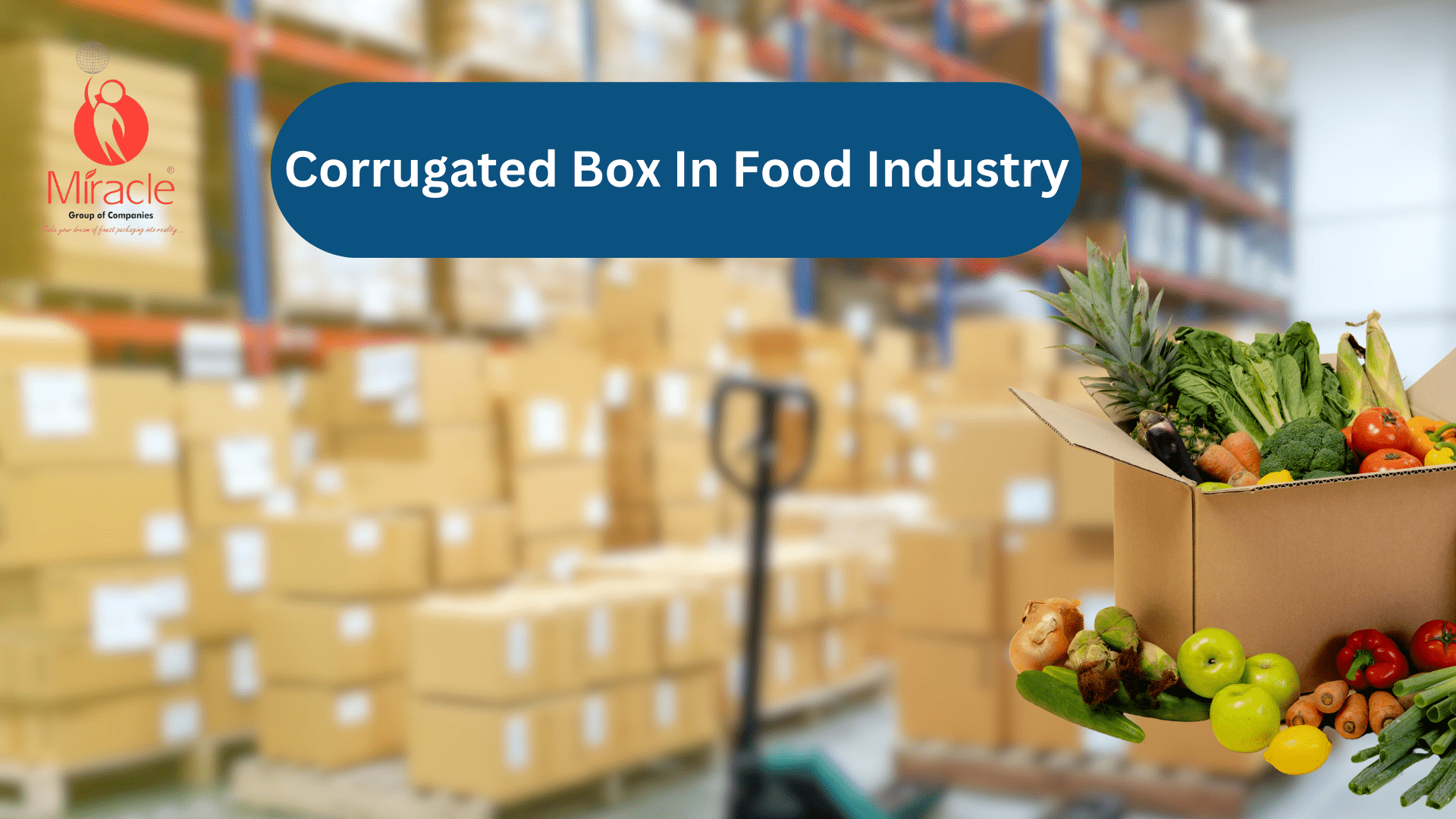 You are currently viewing Corrugated Box Manufacturers in Jaipur: Boosting the Food & Beverage Industry